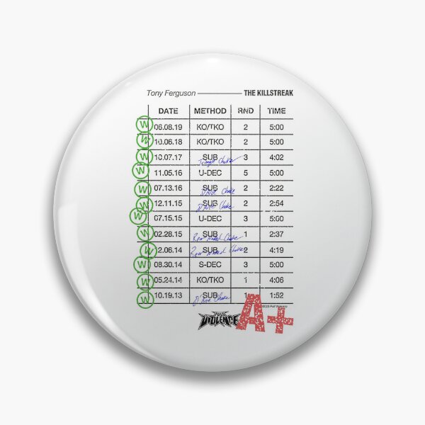 Item preview, Tony Ferguson "Unbreakable Pace" designed and sold by JeyVel.