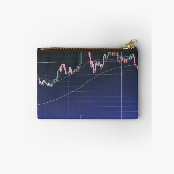 Item preview, Dynamic display of candlestick charts in the financial market. designed and sold by KinImageCraft.