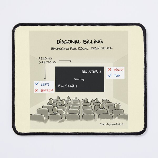 Item preview, Diagonal Billing designed and sold by Sketchplanations.