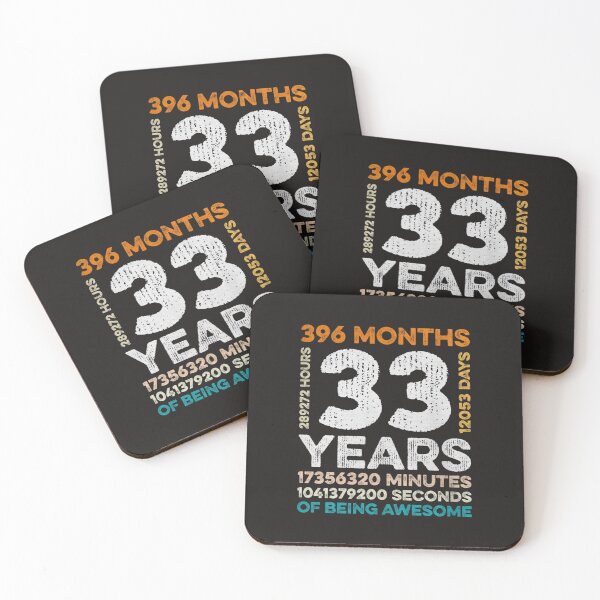 Item preview, 33 Years Old 396 Months Of Being Awesome 33rd Birthday designed and sold by FrankIsabel.
