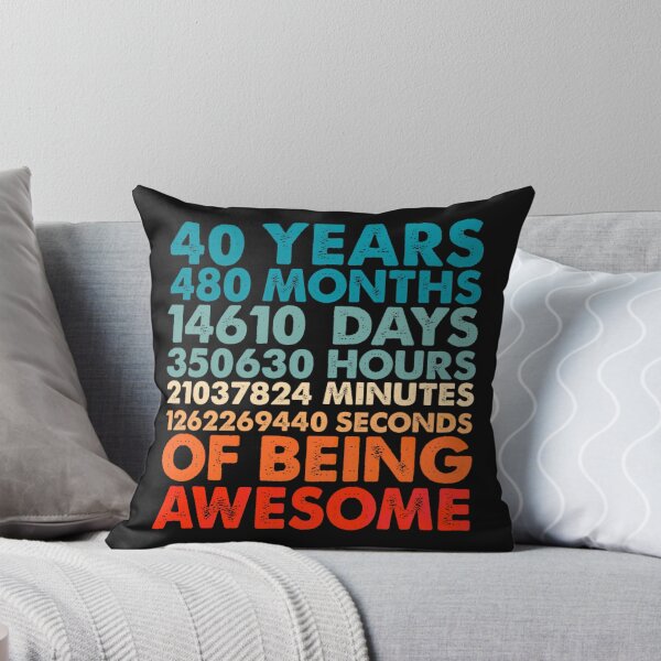 Item preview, 40 Years 480 Months Of Being Awesome 40th Birthday designed and sold by FrankIsabel.