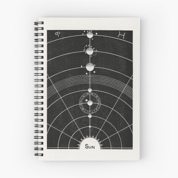 Item preview, "The Sun" Vintage Astronomy Diagram  designed and sold by emmadezine.