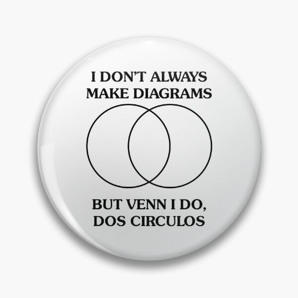 Item preview, Funny Nerdy I Don't Always Make Diagrams But Venn I Do, Do Circulos Black Text designed and sold by MathWare MathClips.