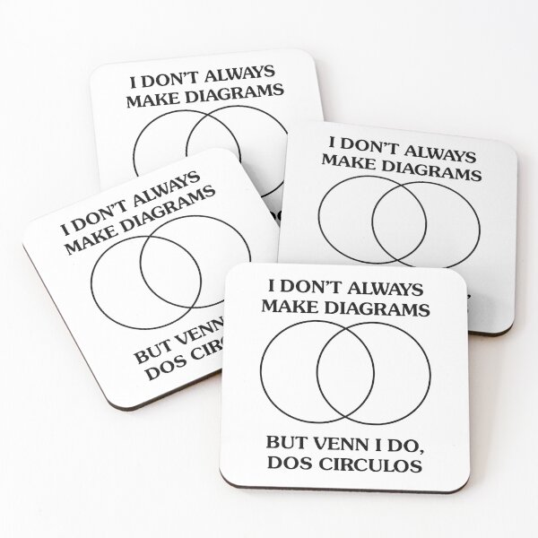 Item preview, Funny Nerdy I Don't Always Make Diagrams But Venn I Do, Do Circulos Black Text designed and sold by MathWare MathClips.