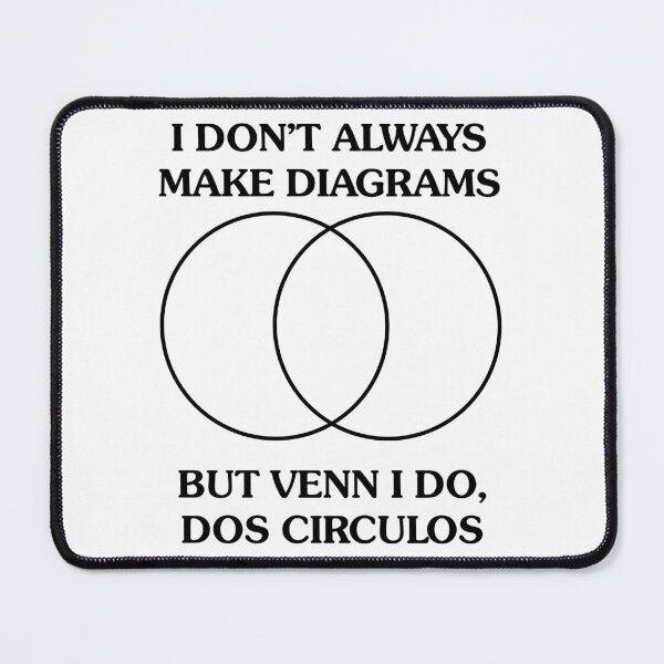 Item preview, Funny Nerdy I Don't Always Make Diagrams But Venn I Do, Do Circulos Black Text designed and sold by MathWare MathClips.