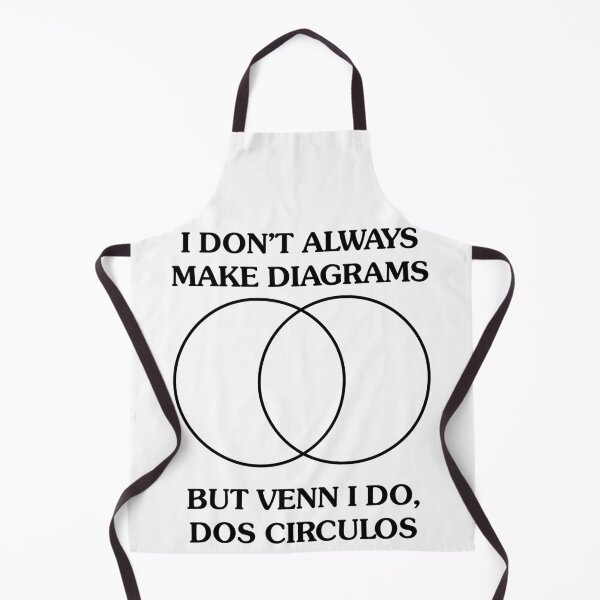 Item preview, Funny Nerdy I Don't Always Make Diagrams But Venn I Do, Do Circulos Black Text designed and sold by MathWare MathClips.
