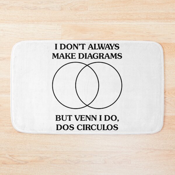 Item preview, Funny Nerdy I Don't Always Make Diagrams But Venn I Do, Do Circulos Black Text designed and sold by MathWare MathClips.