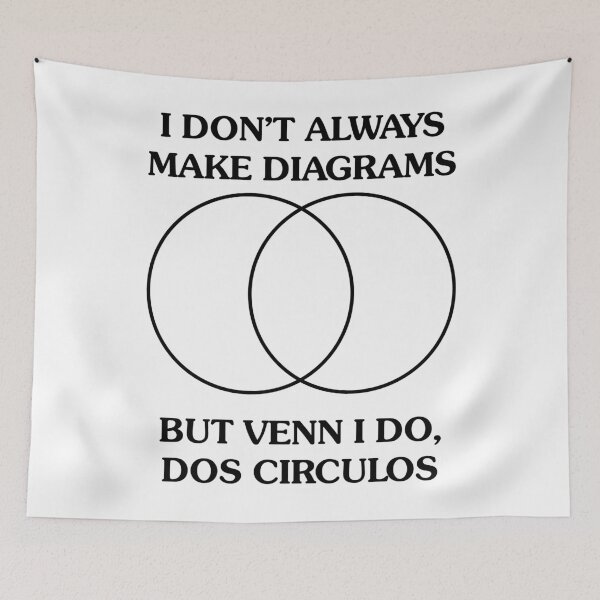 Item preview, Funny Nerdy I Don't Always Make Diagrams But Venn I Do, Do Circulos Black Text designed and sold by MathWare MathClips.