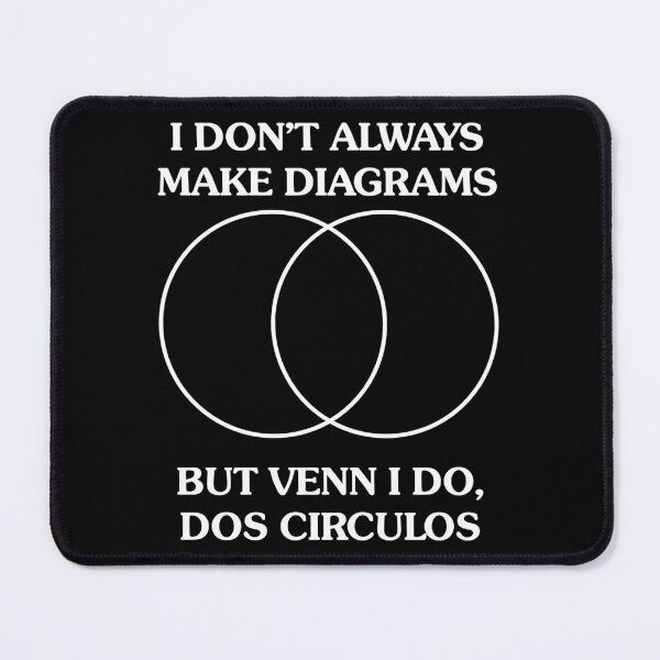 Item preview, Funny Nerdy I Don't Always Make Diagrams But Venn I Do, Do Circulos White Text designed and sold by MathWare MathClips.