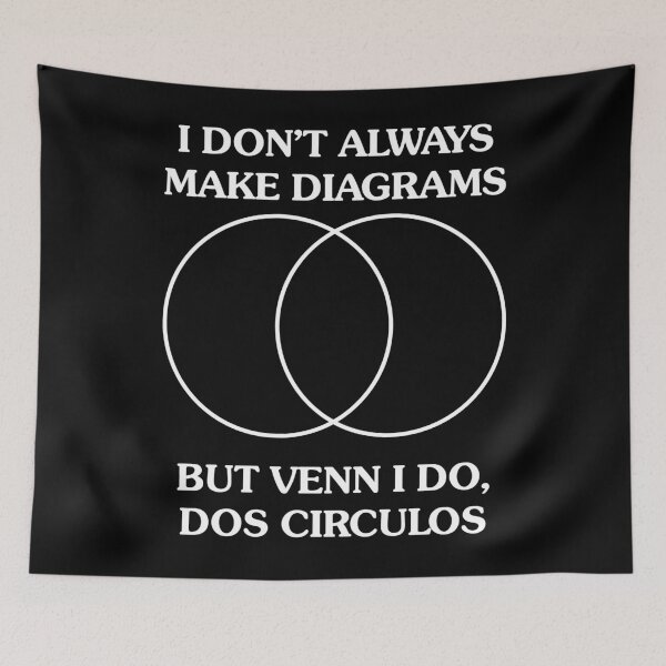 Item preview, Funny Nerdy I Don't Always Make Diagrams But Venn I Do, Do Circulos White Text designed and sold by MathWare MathClips.