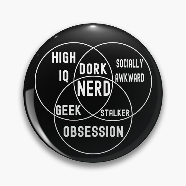 Item preview, Funny Nerdy Venn Diagram High IQ, Obsession, Socially Awkward Nerd White Text designed and sold by MathWare MathClips.
