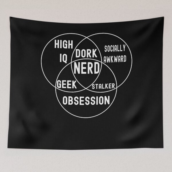 Item preview, Funny Nerdy Venn Diagram High IQ, Obsession, Socially Awkward Nerd White Text designed and sold by MathWare MathClips.