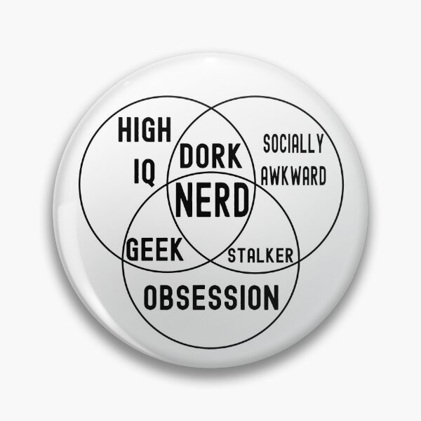 Item preview, Funny Nerdy Venn Diagram High IQ, Obsession, Socially Awkward Nerd Black Text designed and sold by MathWare MathClips.