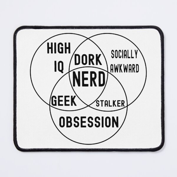 Item preview, Funny Nerdy Venn Diagram High IQ, Obsession, Socially Awkward Nerd Black Text designed and sold by MathWare MathClips.