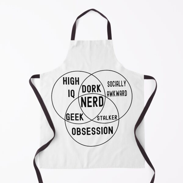 Item preview, Funny Nerdy Venn Diagram High IQ, Obsession, Socially Awkward Nerd Black Text designed and sold by MathWare MathClips.
