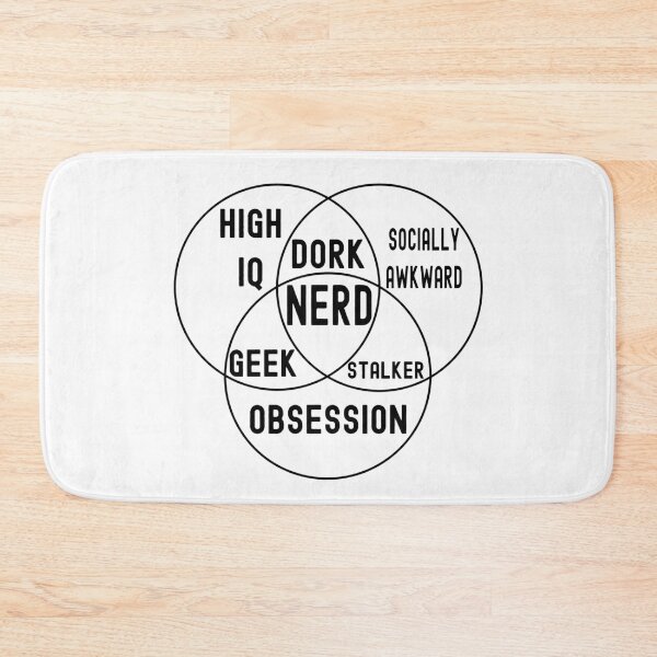 Item preview, Funny Nerdy Venn Diagram High IQ, Obsession, Socially Awkward Nerd Black Text designed and sold by MathWare MathClips.