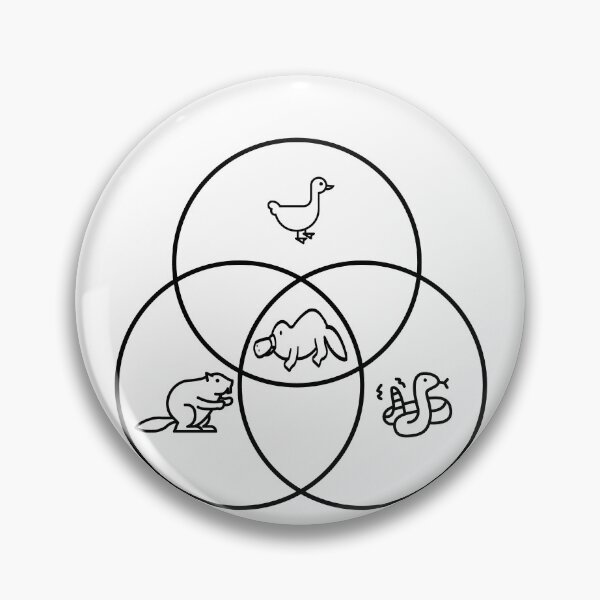 Item preview, Funny Nerdy Venn Diagram Beaver Duck Rattlesnack Intersection Platypus Math Teacher Black Text designed and sold by MathWare MathClips.