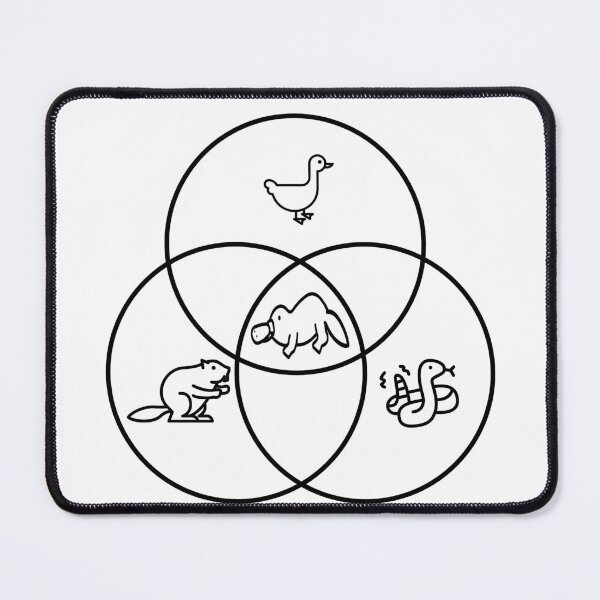 Item preview, Funny Nerdy Venn Diagram Beaver Duck Rattlesnack Intersection Platypus Math Teacher Black Text designed and sold by MathWare MathClips.