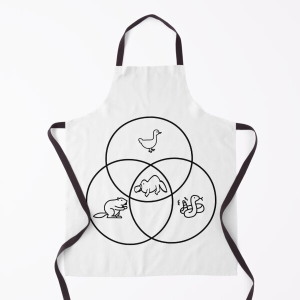 Item preview, Funny Nerdy Venn Diagram Beaver Duck Rattlesnack Intersection Platypus Math Teacher Black Text designed and sold by MathWare MathClips.