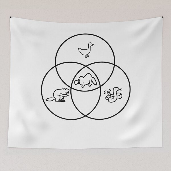 Item preview, Funny Nerdy Venn Diagram Beaver Duck Rattlesnack Intersection Platypus Math Teacher Black Text designed and sold by MathWare MathClips.