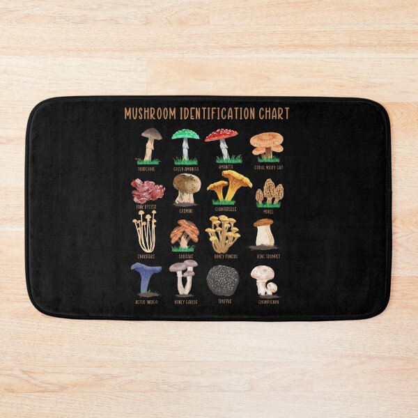 Item preview, Mushroom Classification Types Mycology Chart designed and sold by gaelaedanesaa.