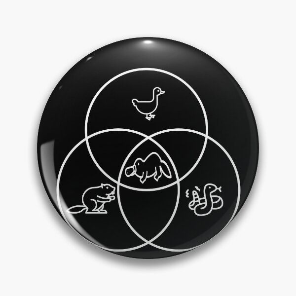 Item preview, Funny Nerdy Venn Diagram Beaver Duck Rattlesnack Intersection Platypus Math Teacher White Text designed and sold by MathWare MathClips.