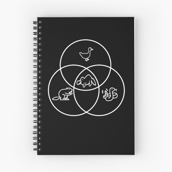 Item preview, Funny Nerdy Venn Diagram Beaver Duck Rattlesnack Intersection Platypus Math Teacher White Text designed and sold by MathWare MathClips.