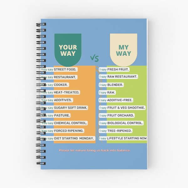 Item preview, How To Use Raw Knowledge The Right Way v27. designed and sold by DIVINE BODY LIFE .