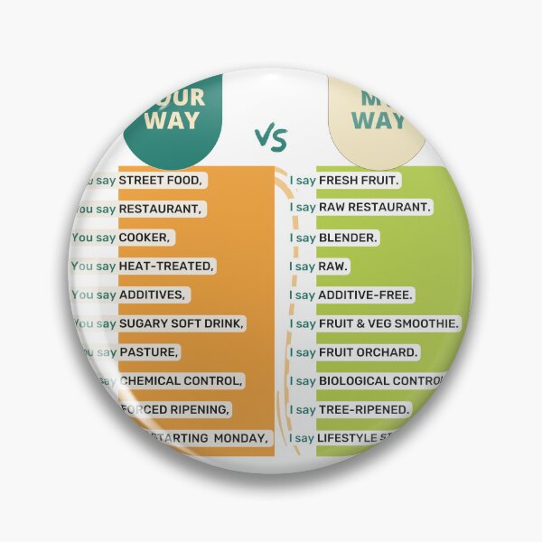 Item preview, How To Use Raw Knowledge The Right Way v27. designed and sold by DIVINE BODY LIFE .