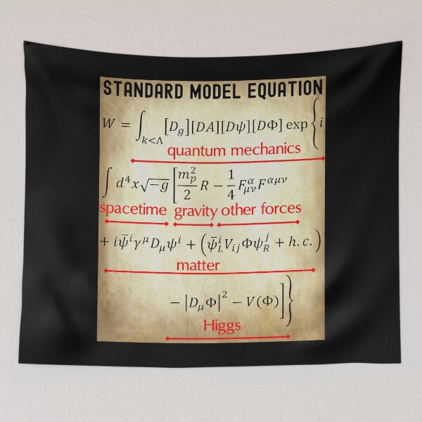Item preview, Nerdy Standard Model Equation Physics Teacher Black Text Parchment designed and sold by MathWare MathClips.
