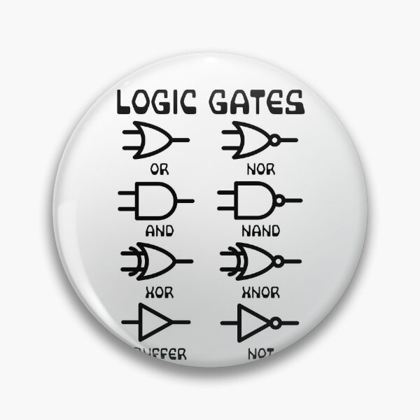 Item preview, Nerdy Logic Gates Diagrams Computer Science Teacher Black Text designed and sold by MathWare MathClips.