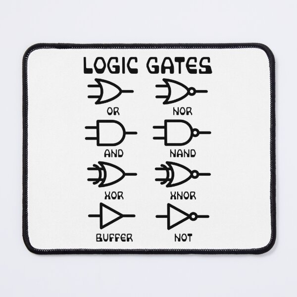 Item preview, Nerdy Logic Gates Diagrams Computer Science Teacher Black Text designed and sold by MathWare MathClips.