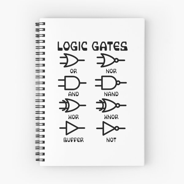 Item preview, Nerdy Logic Gates Diagrams Computer Science Teacher Black Text designed and sold by MathWare MathClips.