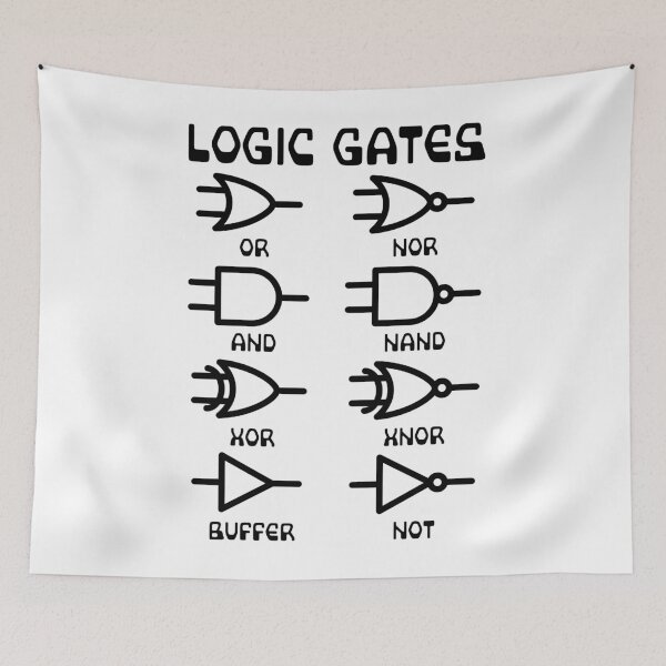 Item preview, Nerdy Logic Gates Diagrams Computer Science Teacher Black Text designed and sold by MathWare MathClips.