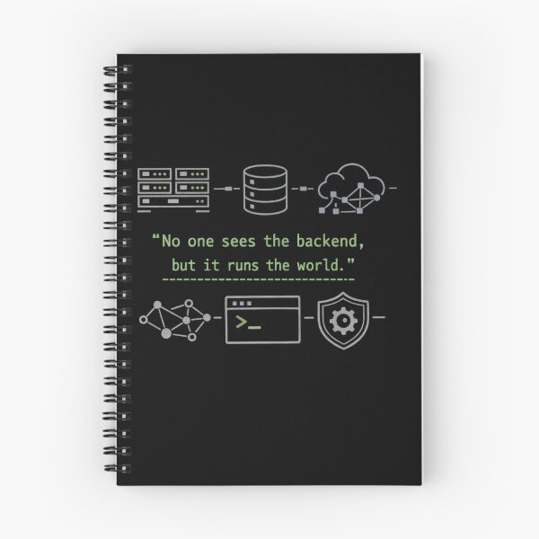 Aperçu de l'œuvre Personne ne voit le backend, mais il fait tourner le monde – T-shirt pour programmeur minimaliste créée et vendue par SoulenCify.