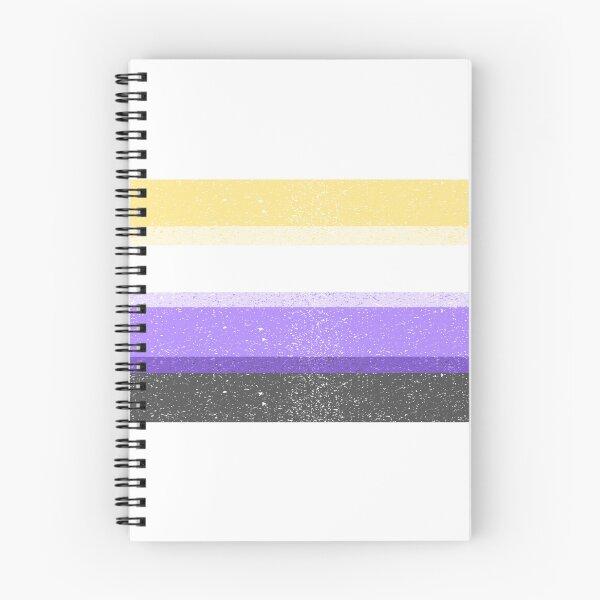 Item preview, Distressed Non-Binary Pride Flag designed and sold by kreature56.