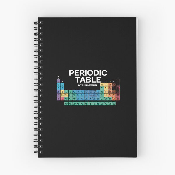 Item preview, Periodic Table of Elements designed and sold by AquaKiev.