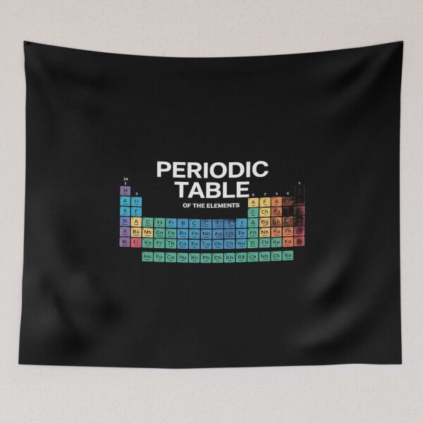 Item preview, Periodic Table of Elements  designed and sold by AquaKiev.