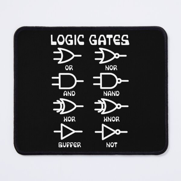 Item preview, Nerdy Logic Gates Diagrams Computer Science Teacher White Text designed and sold by MathWare MathClips.