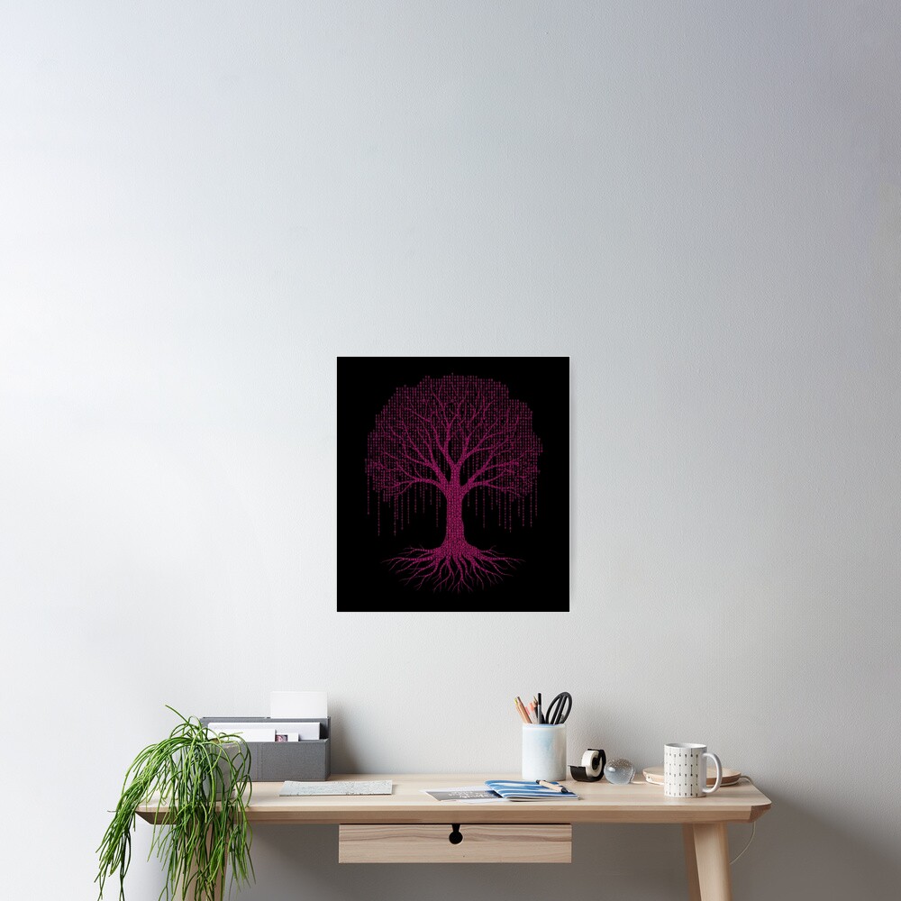 Item preview, Poster designed and sold by alexis088.
