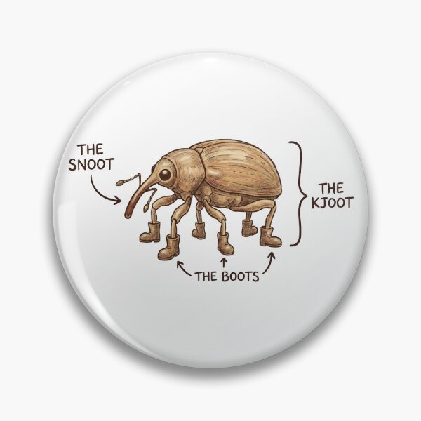 Item preview, Anatomy of a Weevil - Snoots Boots and Kjoots Diagram designed and sold by Petzzz.