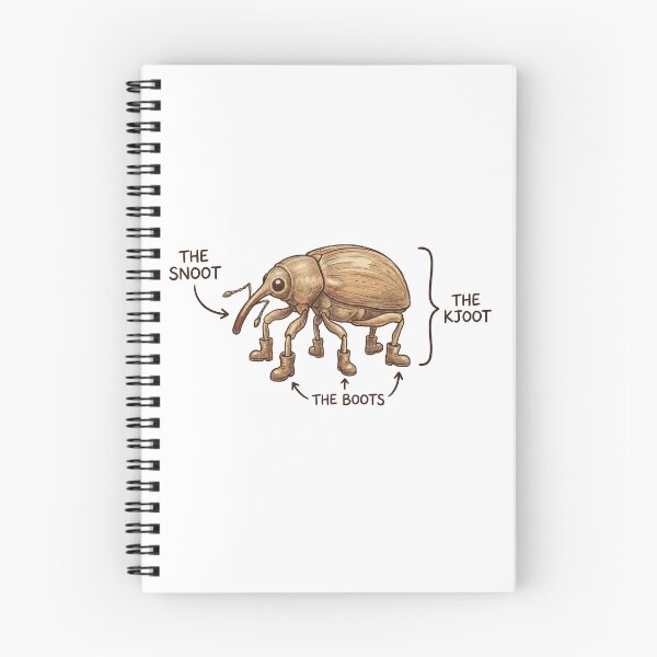 Item preview, Anatomy of a Weevil - Snoots Boots and Kjoots Diagram designed and sold by Petzzz.
