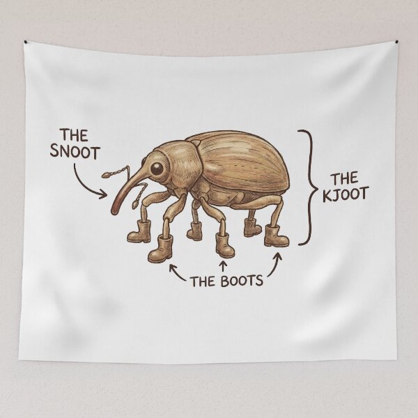 Item preview, Anatomy of a Weevil - Snoots Boots and Kjoots Diagram designed and sold by Petzzz.