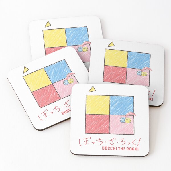 Item preview, Bocchi the Rock Minimalist Artwork designed and sold by ChromiraStudios.
