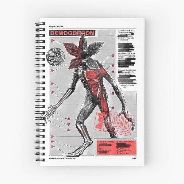 Item preview, Demogorgi Anatomy Report Poster designed and sold by Adronia.