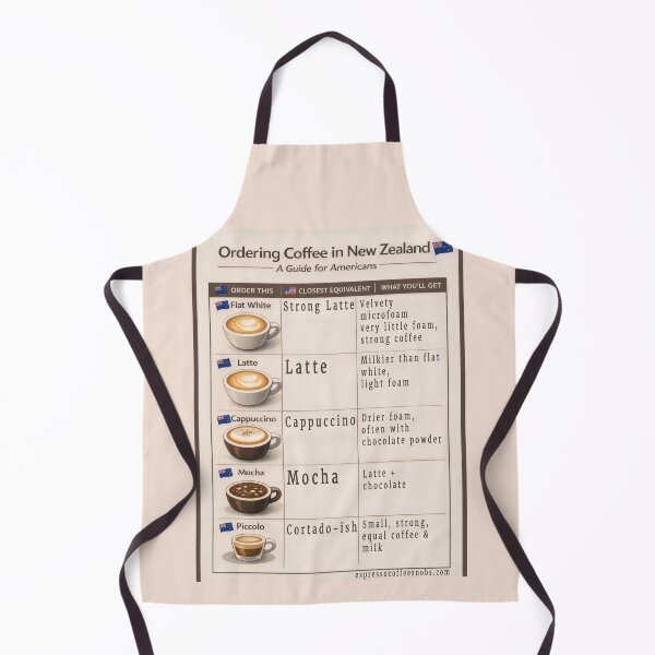 Item preview, Espresso Drinks with Milk in New Zealand – Coffee Guide for Americans designed and sold by kornkobart.