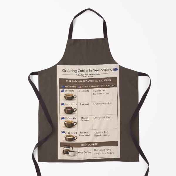 Item preview, New Zealand Coffee Guide for Americans designed and sold by kornkobart.