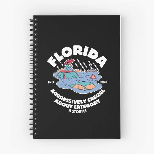 Item preview, Florida storms designed and sold by Peerless-Prime.