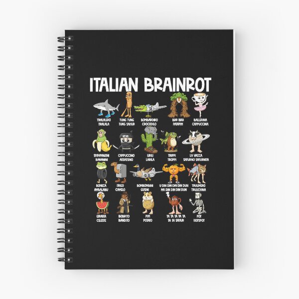 Item preview, Italian Brainrot Characters Popular Trend  designed and sold by Akiraaa33.