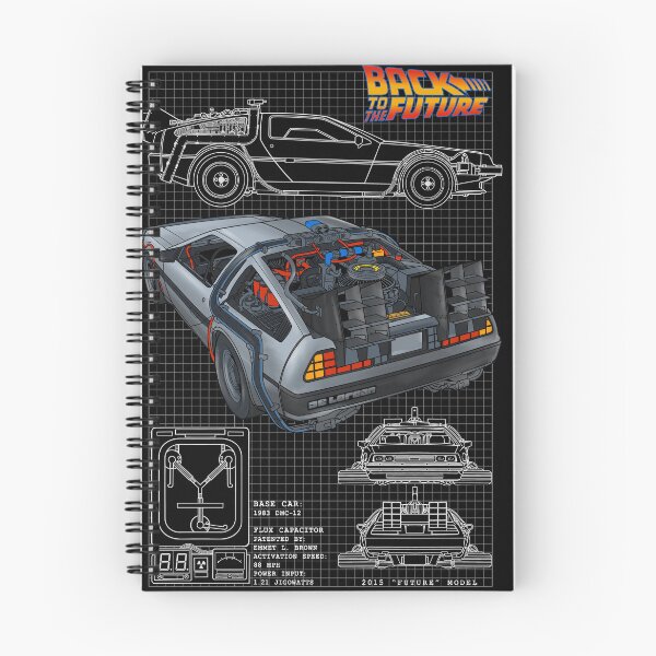 Item preview, Back to the Future Delorean Poster designed and sold by iannyuk.